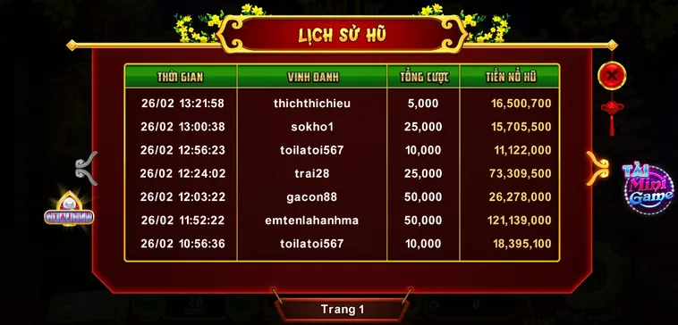 Bí Quyết Quay Nổ Hũ Xin Xăm MU88 Thắng To Đậm Tại Nhà