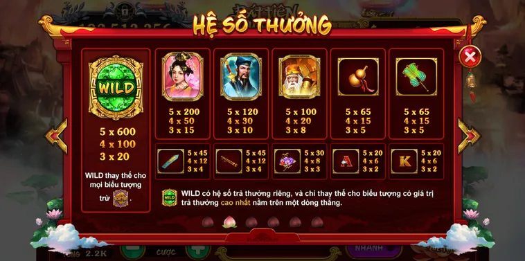 Bí Kíp Chơi Nổ Hũ Táo Quân MU88 Rinh Quà Khủng Về Tay
